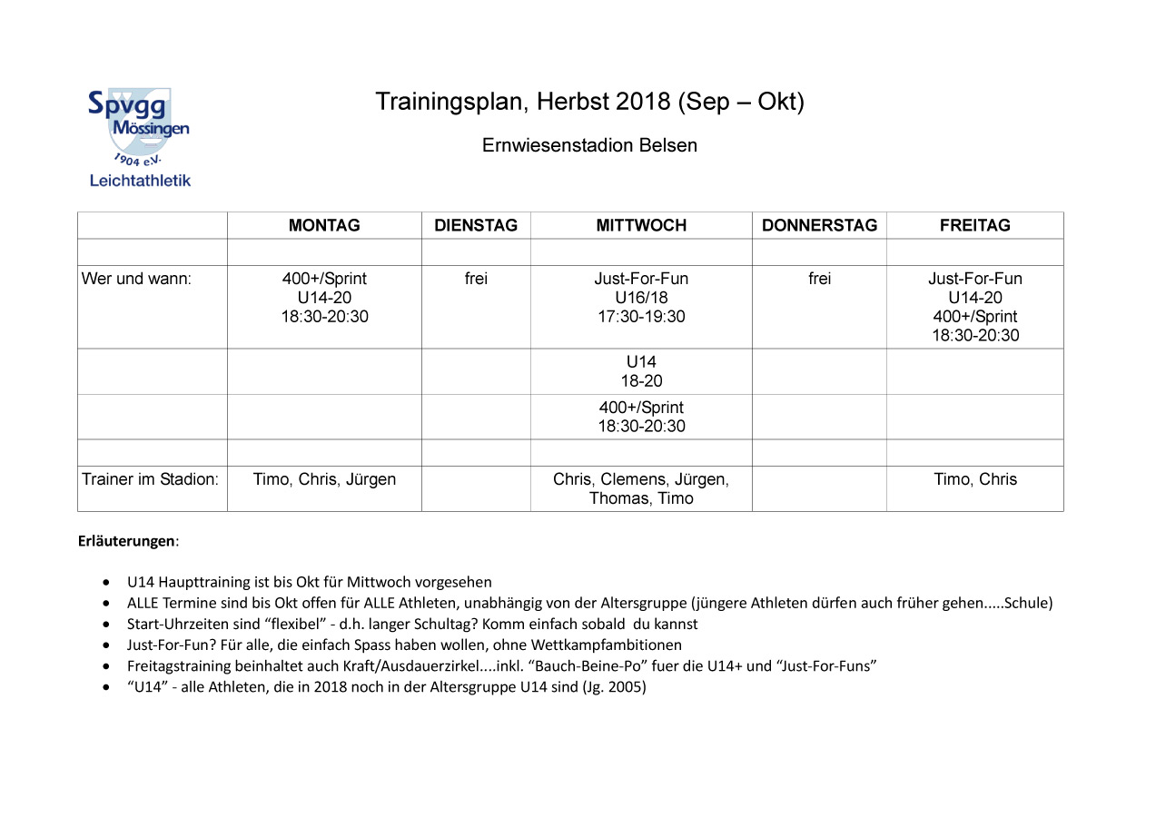Spvgg Herbsttraining Sep Ok